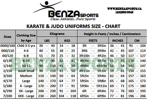 Karate Uniform Size Chart