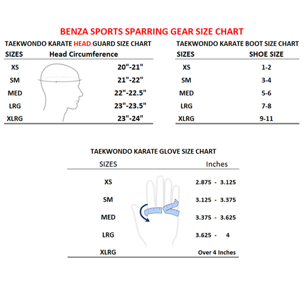 Taekwondo Sparring Gear Size Chart