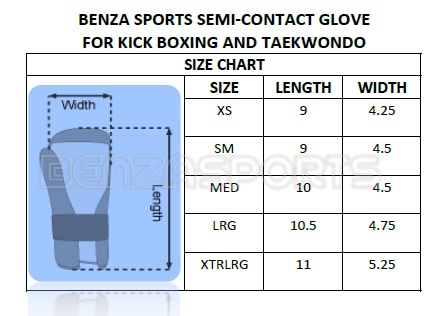 Taekwondo Sparring Gear Size Chart