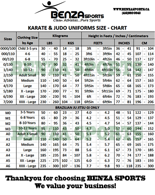 Karate Taekwondo, BJJ, Uniform Size Chart