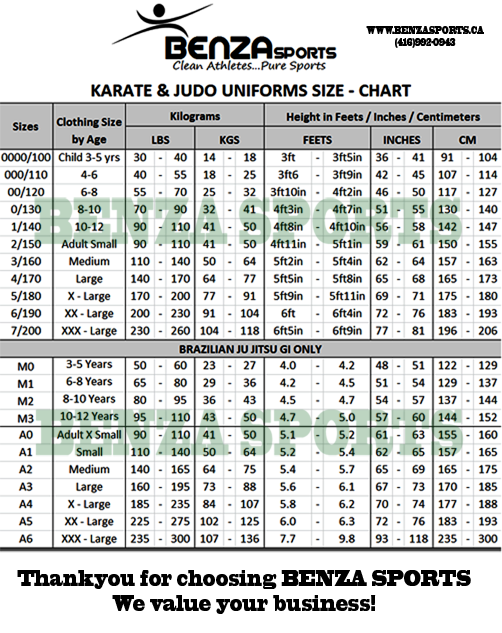 Training Bra Size Chart