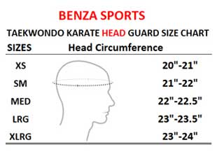 Taekwondo Head Guard Size Chart