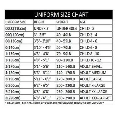 ITF Taekwondo Uniform Size Chart