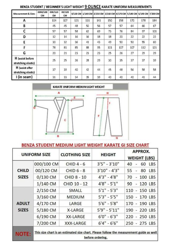 Martial Arts Supply Store | Toronto | Canada | Benza Sports